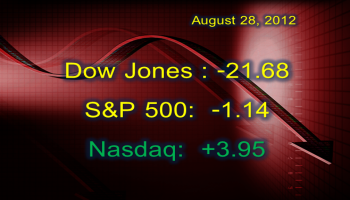 Dow Jones August 28 2012