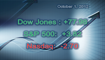 Dow Jones October 1 2012