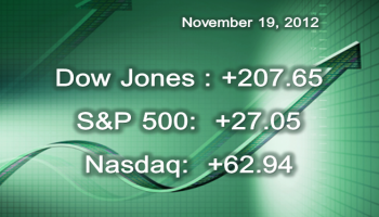 Dow Jones Nov 19 2012