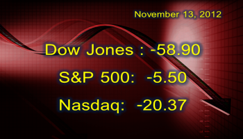 Dow Jones November 13 2012