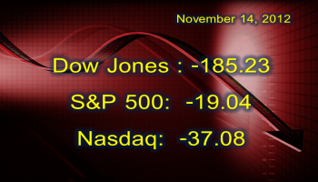 Dow Jones November 14 2012