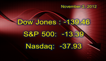 Dow Jones November 2 2012